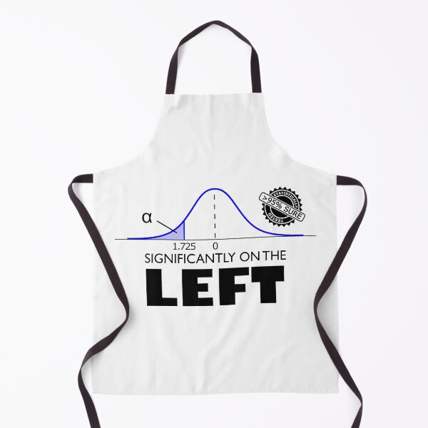 Item preview, Significantly on the LEFT (95% sure) designed and sold by Groenendijk.