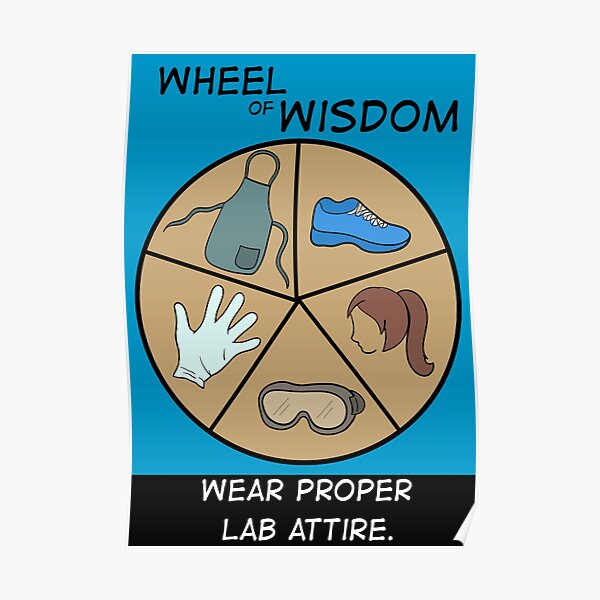 Lab Safety Poster #3 - Wear Proper Lab Attire Poster