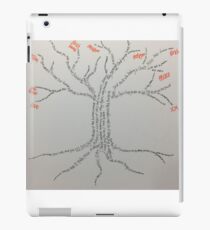 Fruits of the Holy Spirit iPad Case/Skin