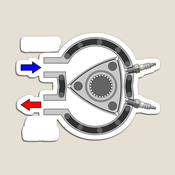 Rotary Engine Diagram ubicaciondepersonas.cdmx.gob.mx