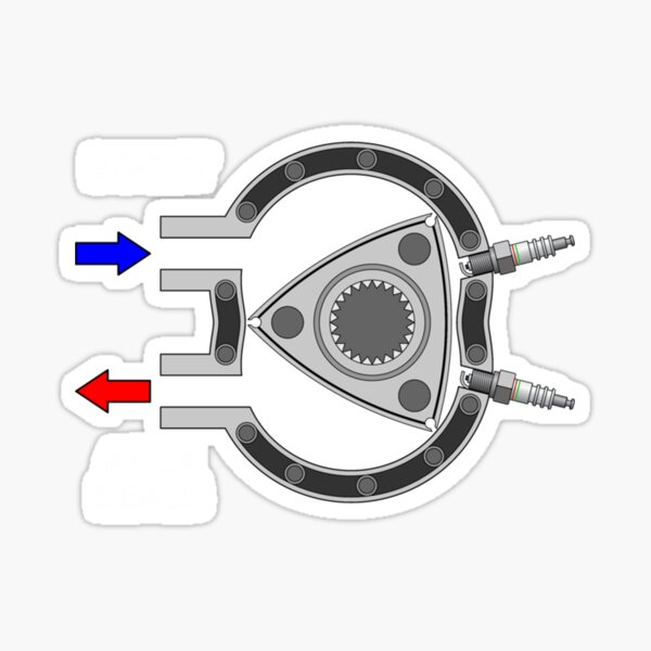 Rotary Engine Diagram Boost In Apex Seals Out Sticker For Sale By