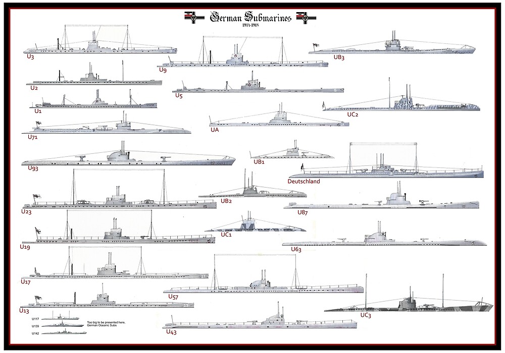 submarine ww1 drawing