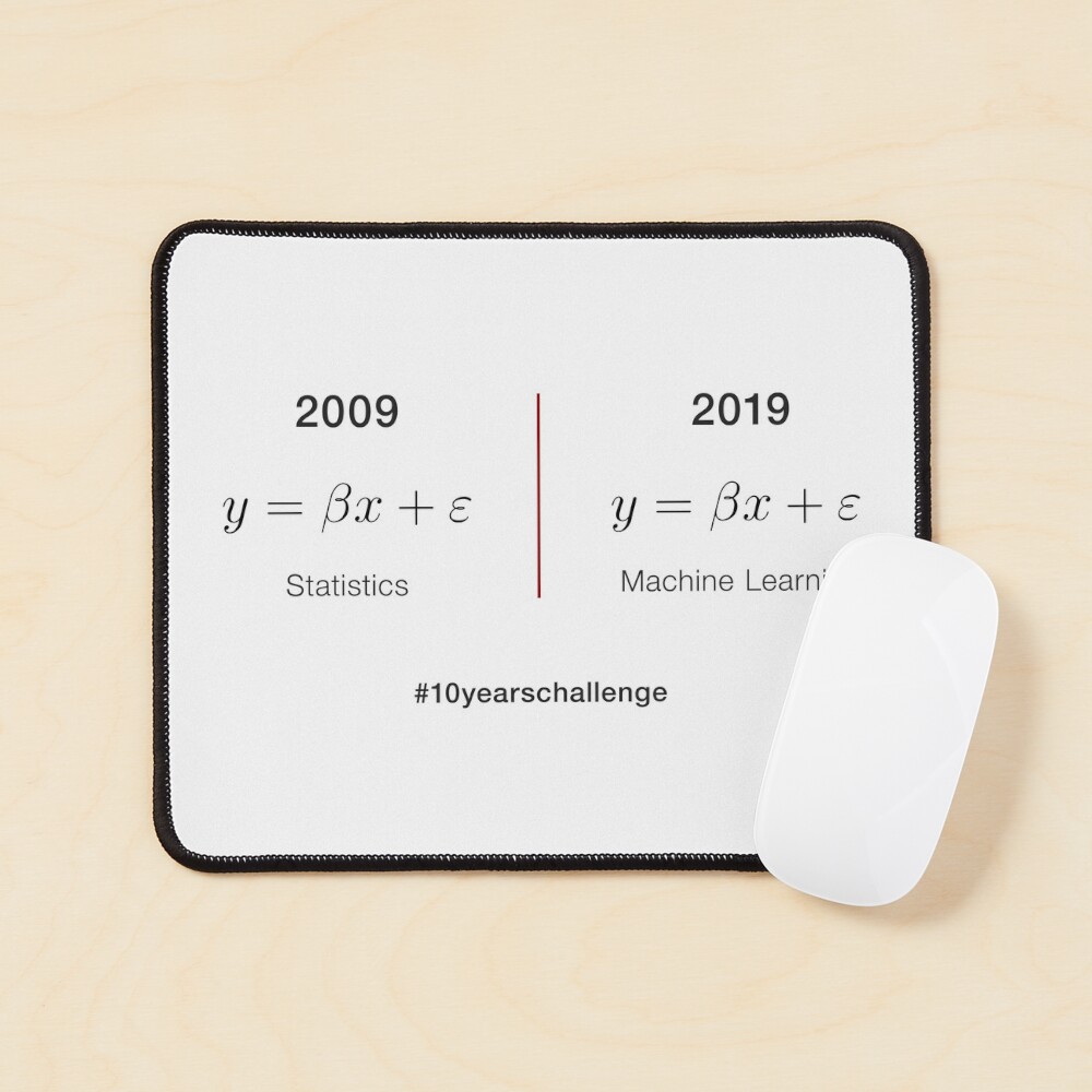 Item preview, Mouse Pad designed and sold by WhatDaFunk.