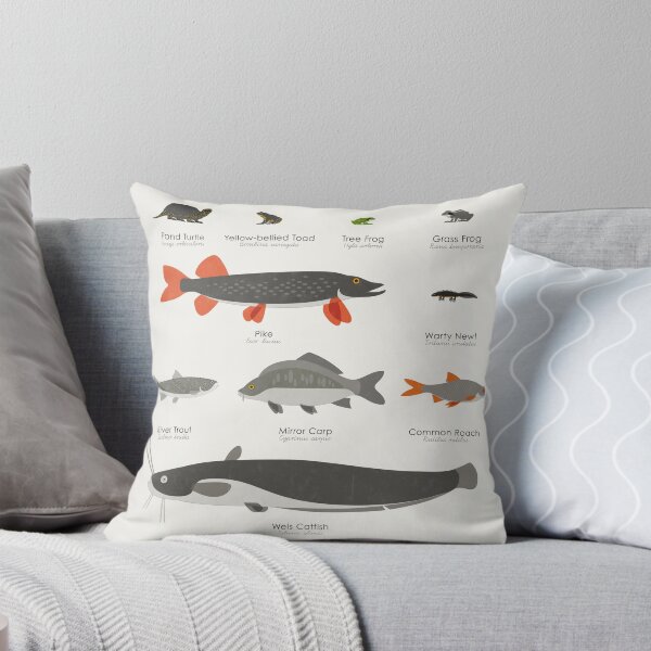 Item preview, Common Water Animals Identification Chart designed and sold by Iris Luckhaus.