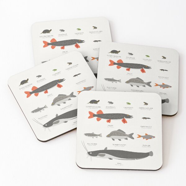 Item preview, Native Aquatic Animals Infographic / Display Board (German) designed and sold by Iris Luckhaus.
