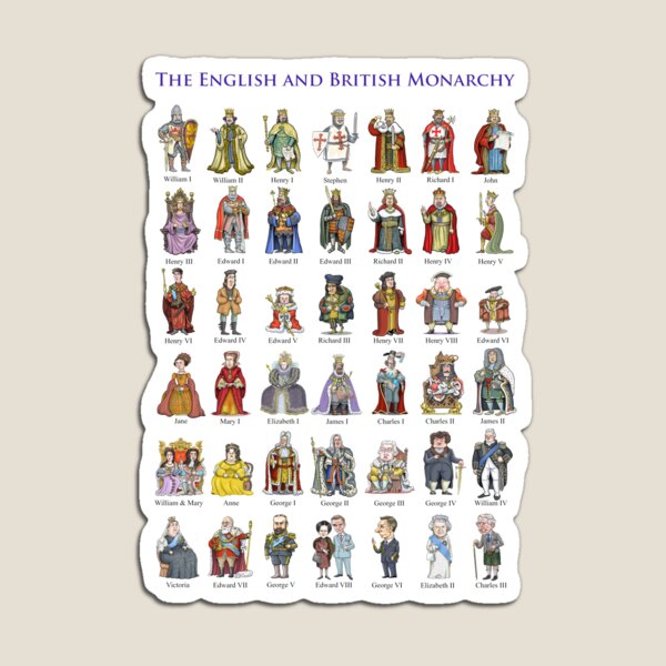 British Monarchs: The Complete Set (Updated 2022) Magnet