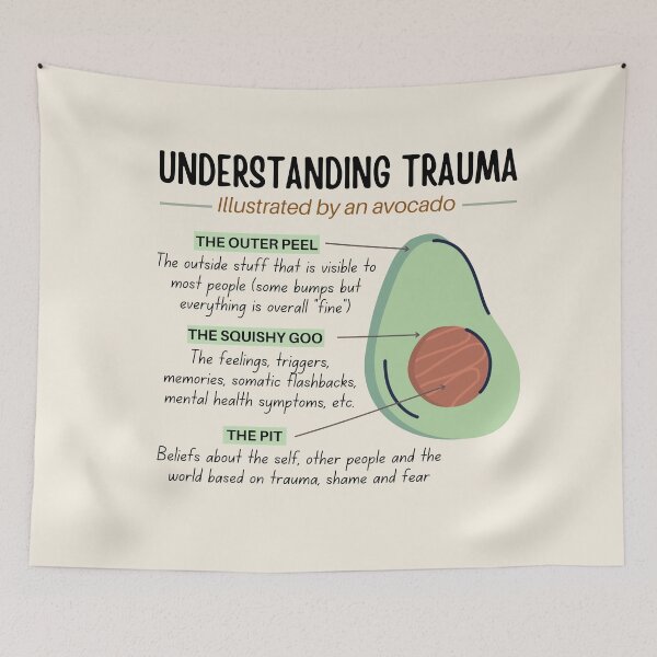 Item preview, Illustrated by an Avocado: Understanding Trauma  designed and sold by ThoughtJumble.