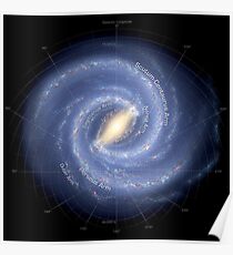 Milchstraße: Galaxy Map Poster