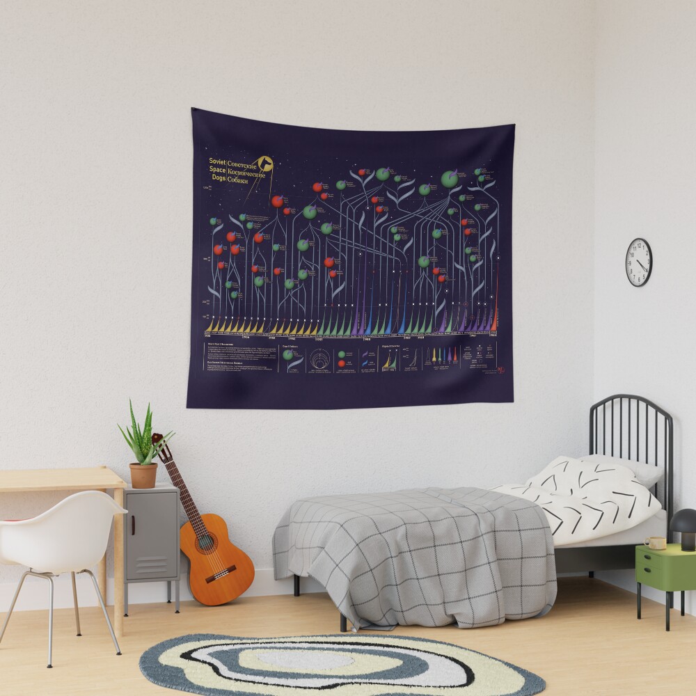 Item preview, Tapestry designed and sold by PhoenixDataArt.