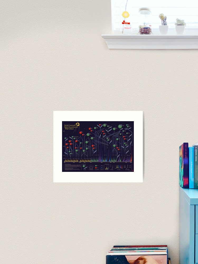 Thumbnail 1 of 3, Art Print, Soviet Space Dogs designed and sold by PhoenixDataArt.