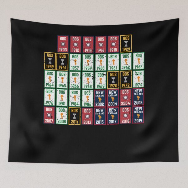 Item preview, Fan of fenway city champions new england boston sports championship banner title designed and sold by EDDIEPELLECER.