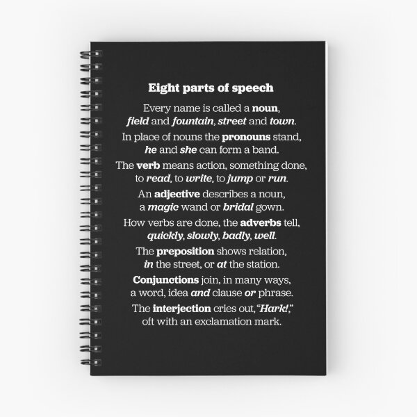 Item preview, Eight parts of speech. v.1 designed and sold by x1brett.