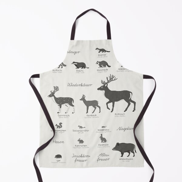 Item preview, Native forest animals infographic / display board (German) designed and sold by Iris Luckhaus.