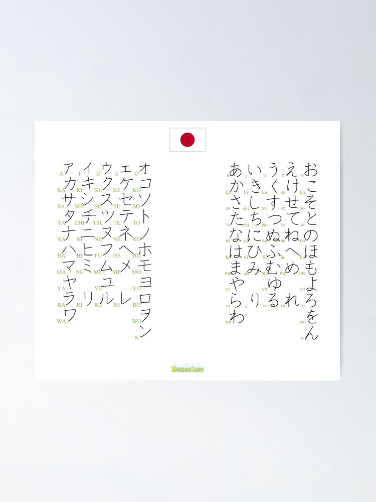 Poster ''Syllabaires Japonais' : autre vue