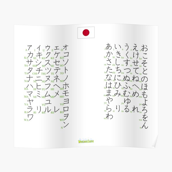 Syllabaires Japonais Poster