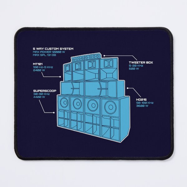 Item preview, Sound System Diagram designed and sold by AtomicMalibu.