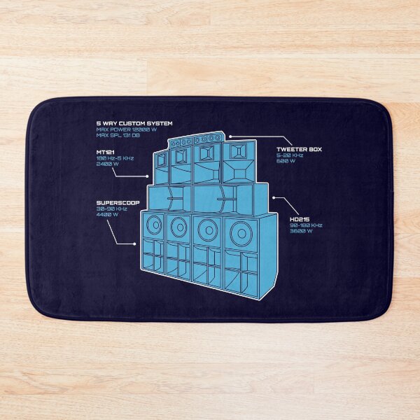 Item preview, Sound System Diagram designed and sold by AtomicMalibu.