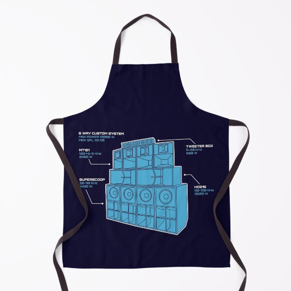 Item preview, Sound System Diagram designed and sold by AtomicMalibu.
