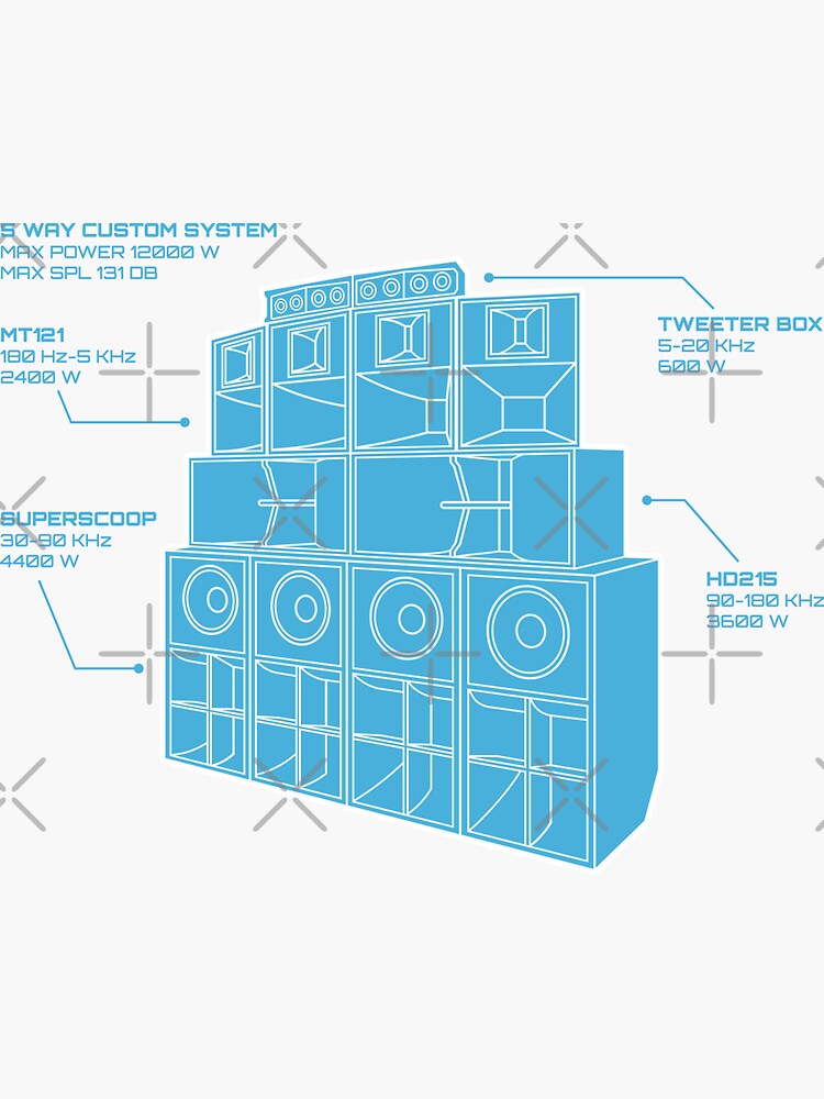 Schematic Block Diagram For A Sound System Sound Diagram Sys
