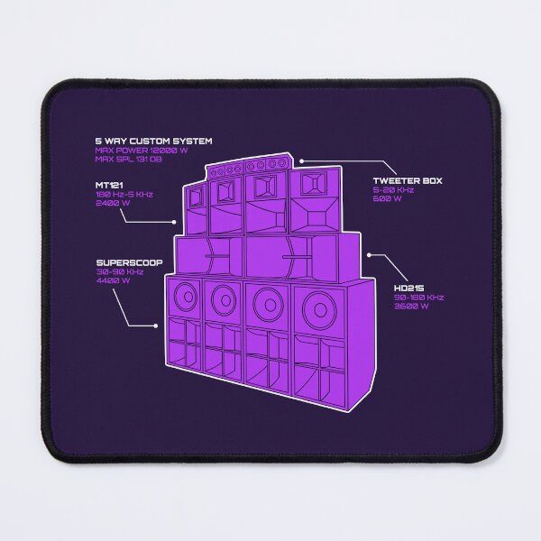 Item preview, Sound System Diagram designed and sold by AtomicMalibu.