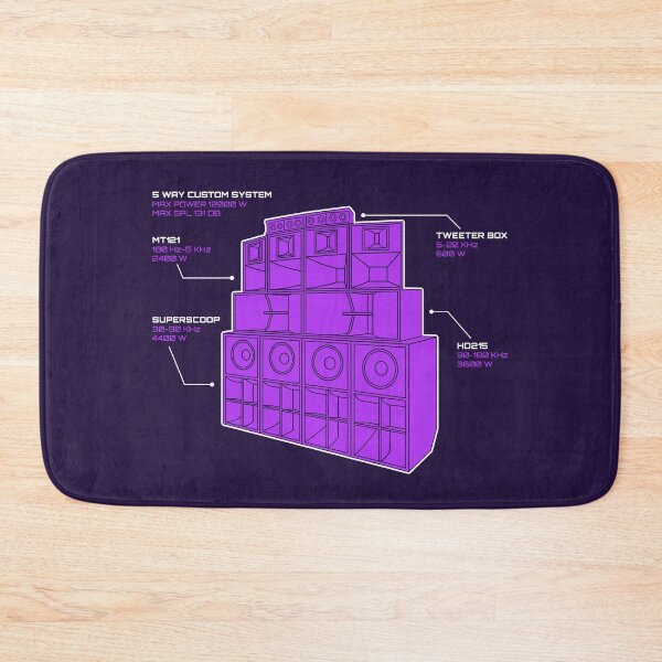 Item preview, Sound System Diagram designed and sold by AtomicMalibu.