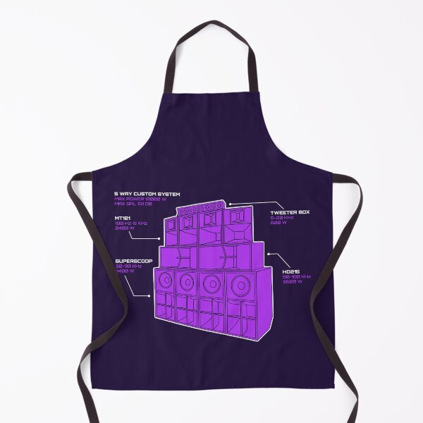 Item preview, Sound System Diagram designed and sold by AtomicMalibu.