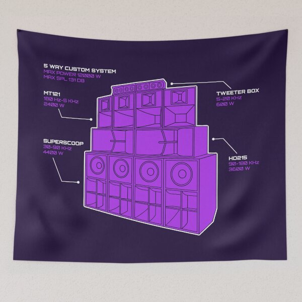 Item preview, Sound System Diagram designed and sold by AtomicMalibu.