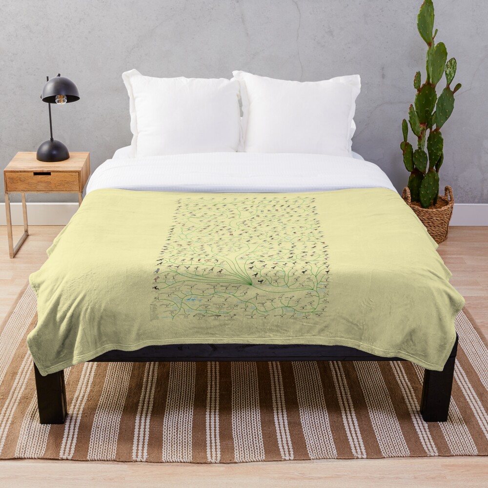 Item preview, Throw Blanket designed and sold by albertonykus.
