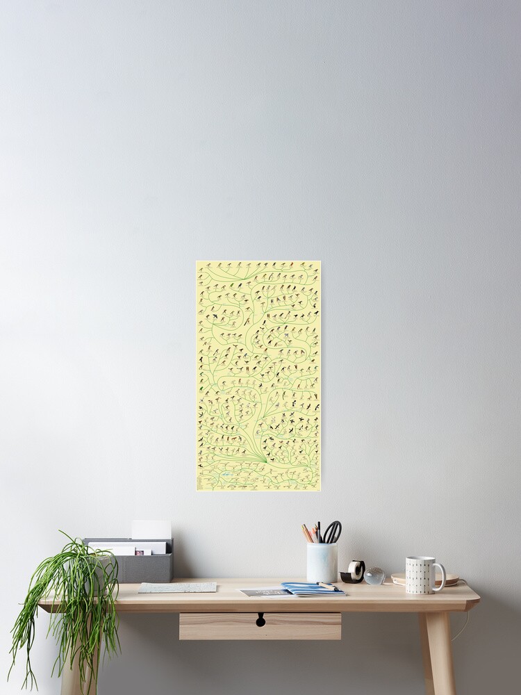 Thumbnail 2 of 3, Poster, Tree of Birds designed and sold by albertonykus.