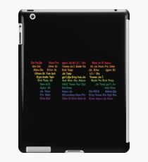 Yes iPad Case/Skin