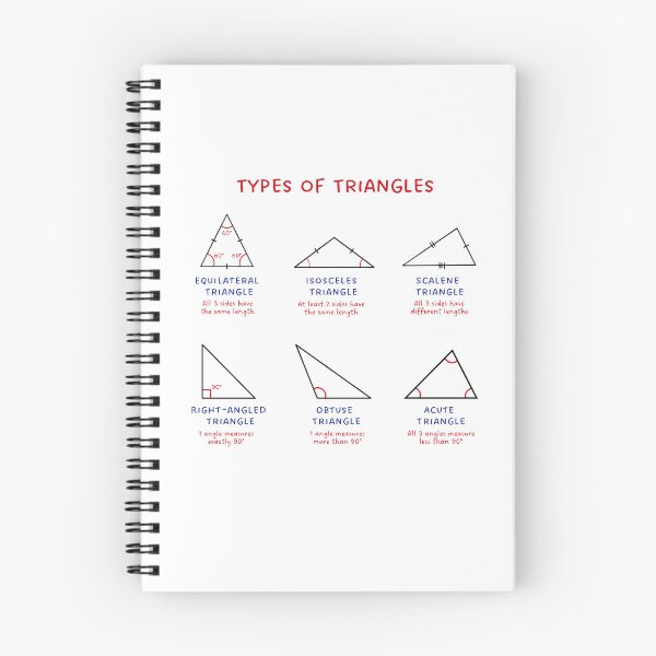 Item preview, Types of Triangles - Math Subject designed and sold by CherieTree.
