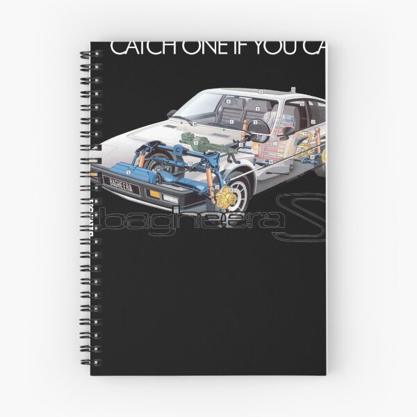 Item preview, Matra bagheera (matra simca) designed and sold by JulietteBetan.