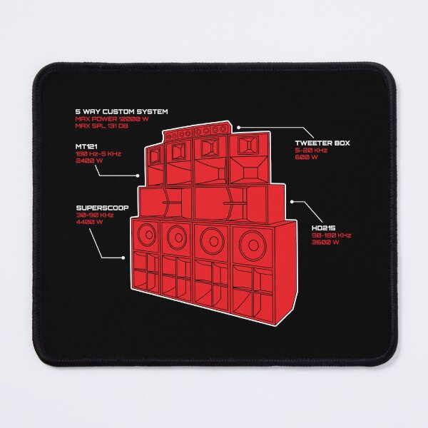 Item preview, Sound System Diagram designed and sold by AtomicMalibu.