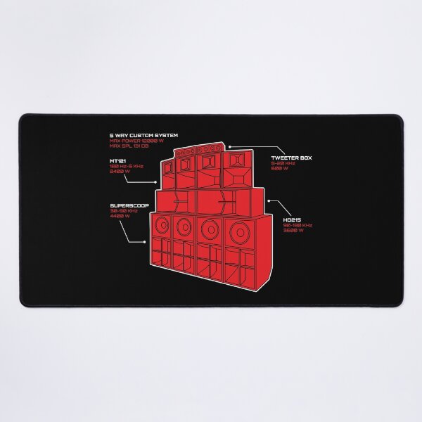 Item preview, Sound System Diagram designed and sold by AtomicMalibu.