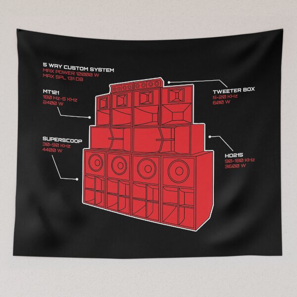 Item preview, Sound System Diagram designed and sold by AtomicMalibu.