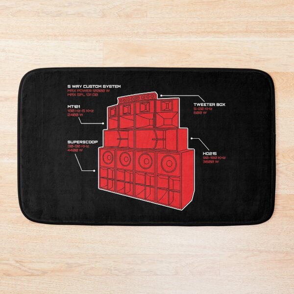 Item preview, Sound System Diagram designed and sold by AtomicMalibu.