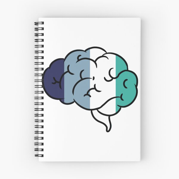Item preview, Brain Oriented Aroace Pride    designed and sold by PerryPacil.