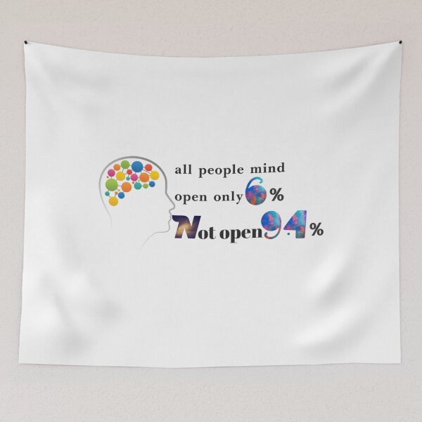 Item preview, all people mind open only 6 not open 94   designed and sold by PhiCasares.