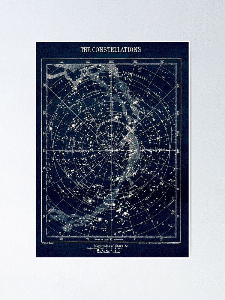 Alternate view of THE STAR CONSTELLATIONS : Vintage 1900 Galaxy Print Poster