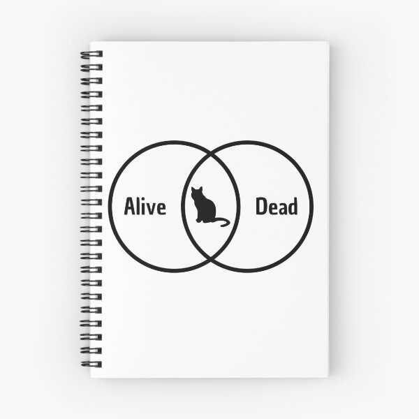 Item preview, Schrodinger's cat: Venn diagram designed and sold by Cleanthes.