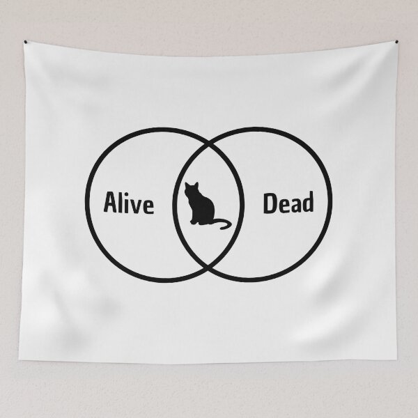 Item preview, Schrodinger's cat: Venn diagram designed and sold by Cleanthes.