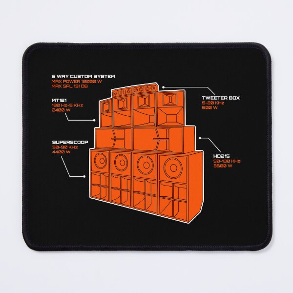 Item preview, Sound System Diagram designed and sold by AtomicMalibu.