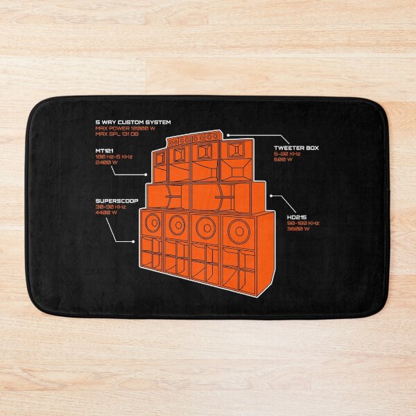 Item preview, Sound System Diagram designed and sold by AtomicMalibu.