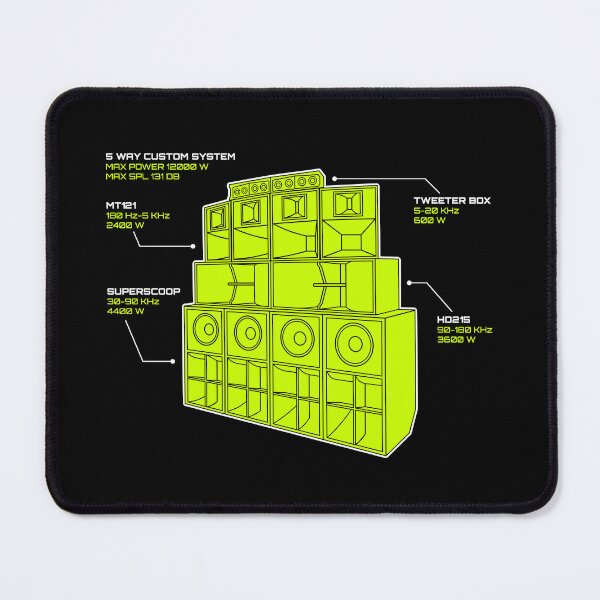 Item preview, Sound System Diagram designed and sold by AtomicMalibu.