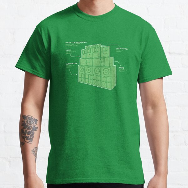 Item preview, Sound System Diagram designed and sold by AtomicMalibu.