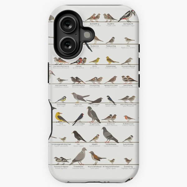 Vista previa del artículo con la obra «Pájaros cantores nativos, pájaros de jardín, infografía de pájaros/tablero de exhibición (alemán)», diseñado y vendido por Iris Luckhaus.