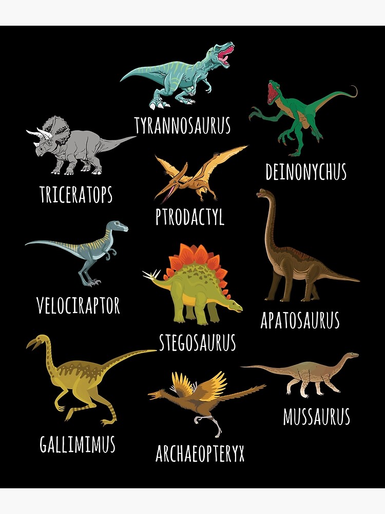 Dinosaurs Species Chart Vintage Style Poster