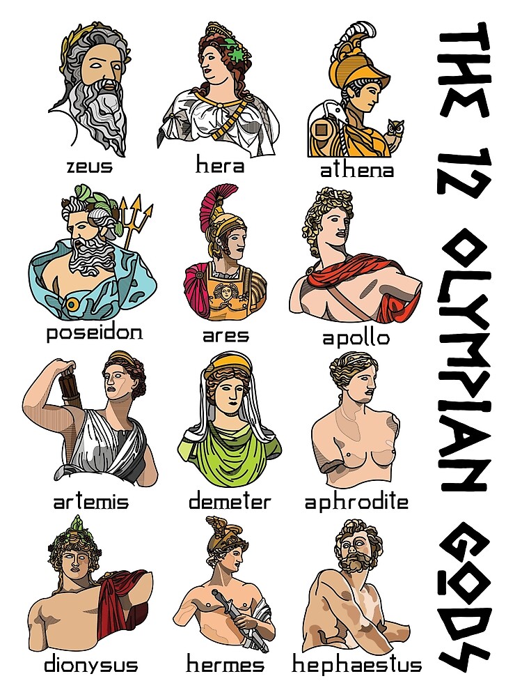 Olympus Gods Names