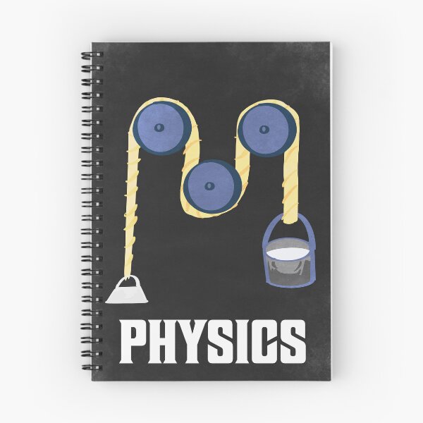 Item preview, Vintage Education Physics Poster designed and sold by DrawnToDoodles.