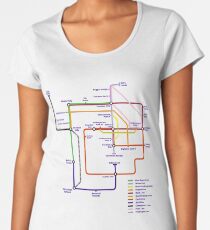 Kanto Tube Women's Premium T-Shirt